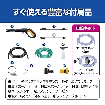 Amazon | 京セラ(Kyocera) 旧リョービ 高圧洗浄機 AJP-1700VGQ
